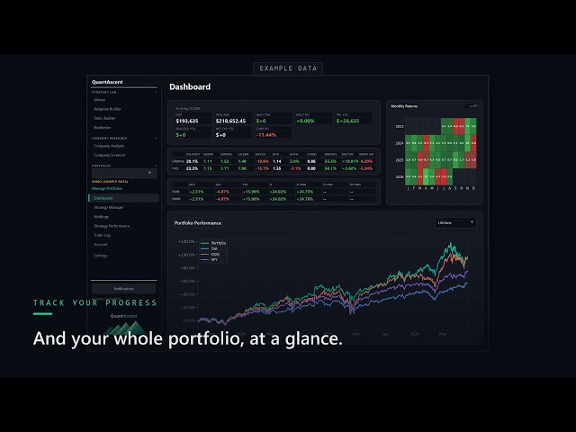 QuantAscent: Build, backtest, and trade your own investment strategies