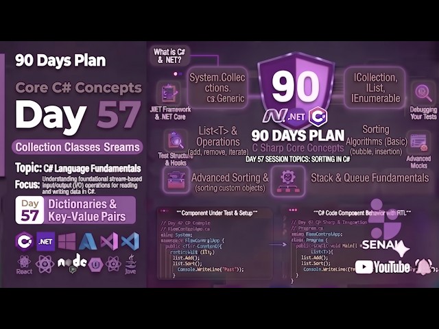 🔥 Day 57 – 90 Days Plan | Collections Classes and Sorting in C# | Complete Beginner to Professional🚀