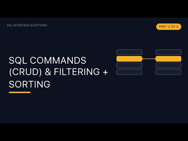 10 SQL Interview Questions: CRUD Commands & Filtering | Part 2 of 5