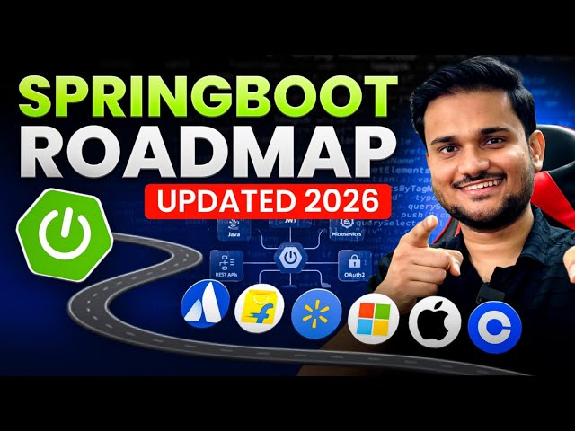 The Ultimate Springboot Roadmap for Beginners & Java Developers | 2026