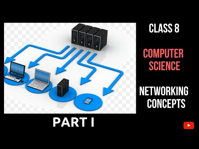 Networking Concepts | Part 1 | Class 8 Computer Science
