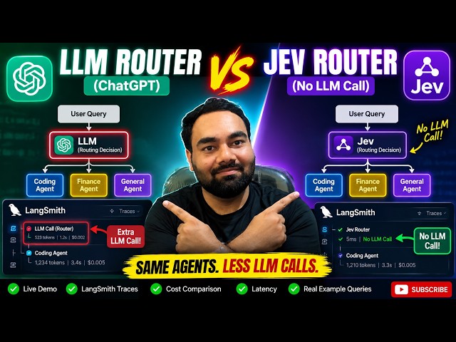“I Removed an LLM Call From My AI Agent — LLM Router vs Jev”