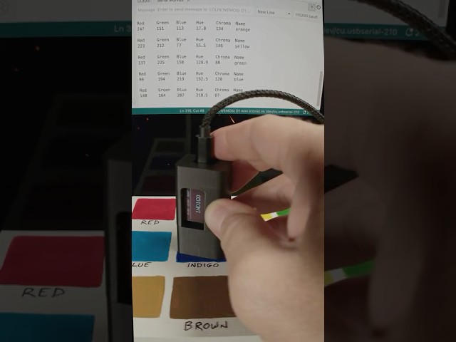 LDR Color Checker