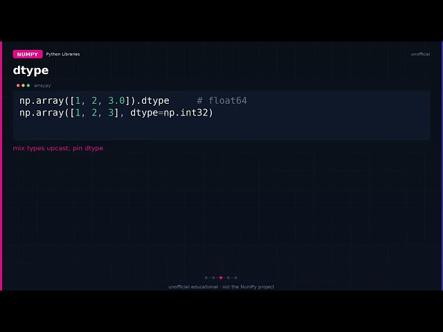 numpy.array: build an ndarray (dtype is not decoration)