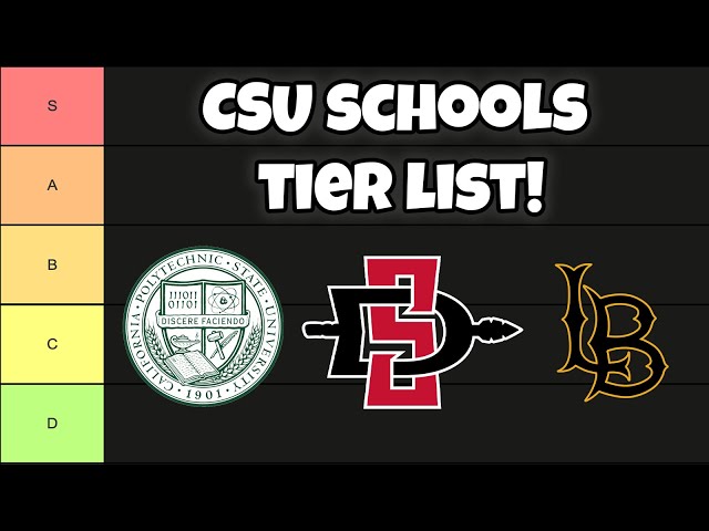 CSU Schools Tier List in 60 Seconds
