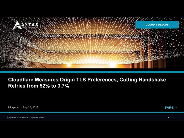 Cloudflare Measures Origin TLS Preferences, Cutting Handshake Retries from 52 to | AYTAS Tech Shorts