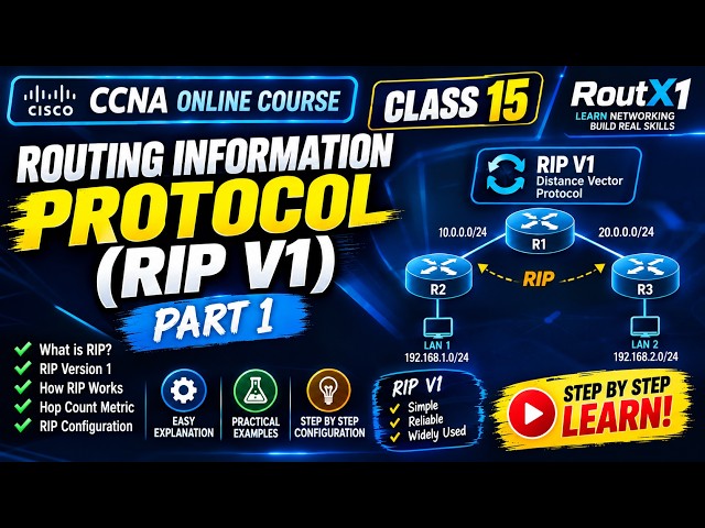 ROUTING INFORMATION PROTOCOL V1Class 15 Online  PART 1
