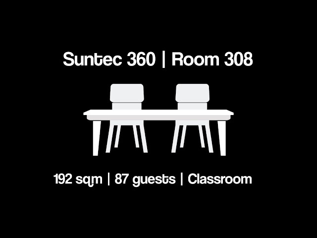 Suntec 360 | Room 308 | 192 sqm | 87 guests | Classroom