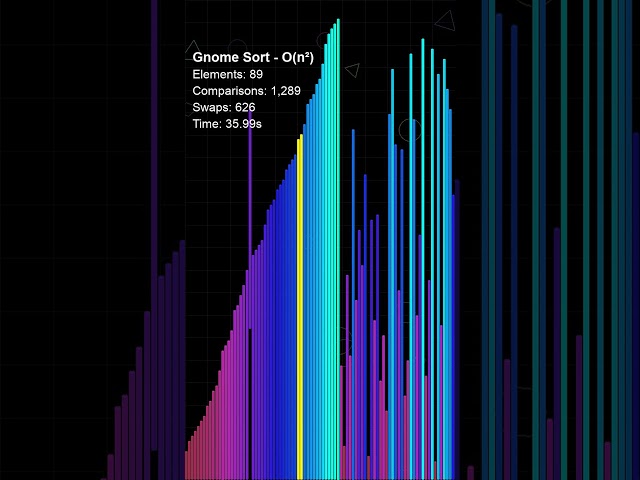 Gnome Sort — Originally called "Stupid Sort" and it only needs one loop. Seriously, one  #algorithms