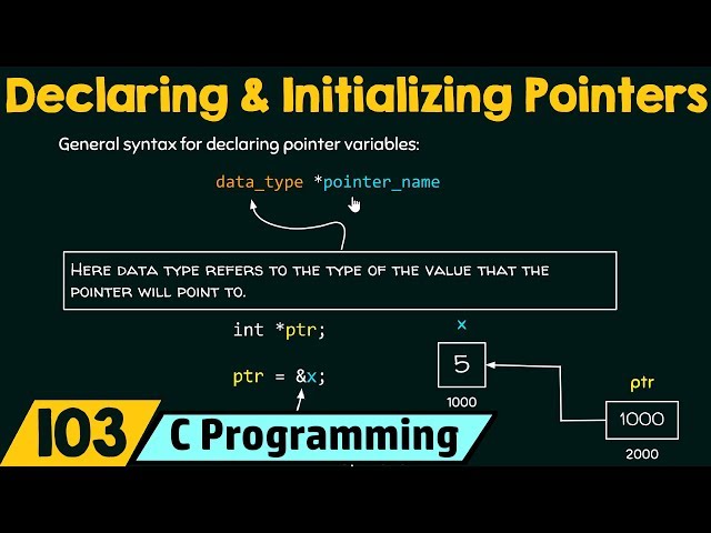 Declaring & Initializing Pointers in C