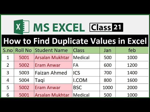 How to Find Duplicate Values in Excel