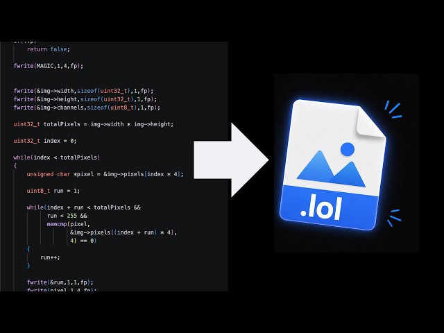 I built my own Image Format