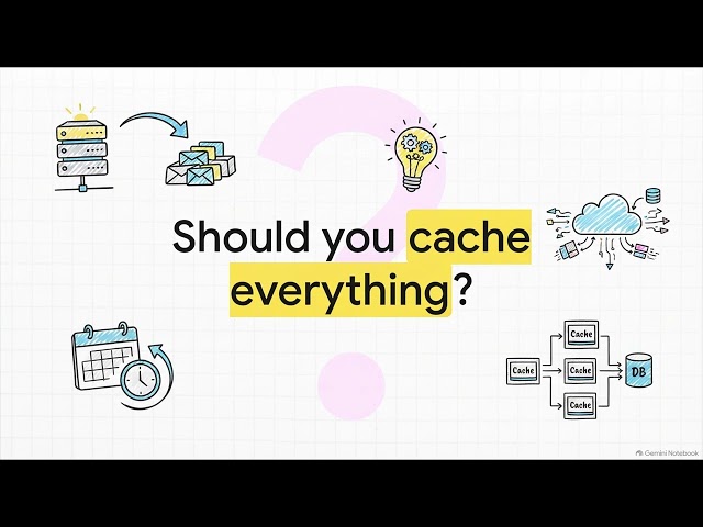 S23 | Caching Strategies for Performance | SDA Best Practices | Uplatz