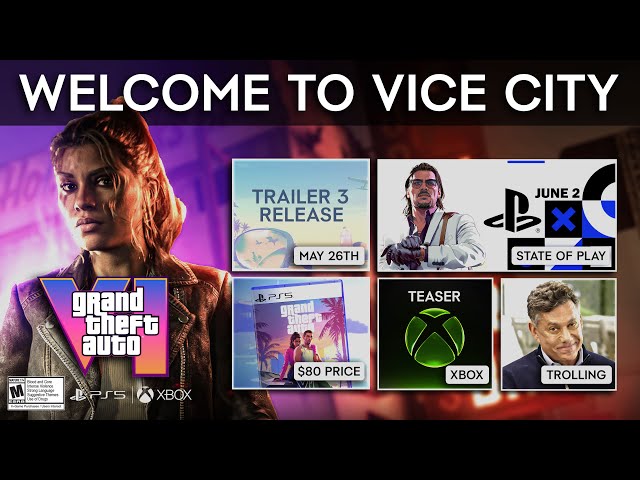 NEW GRAND THEFT AUTO 6 UPDATE GOES ALL IN… (TRAILER 3, PRE ORDER & MORE)