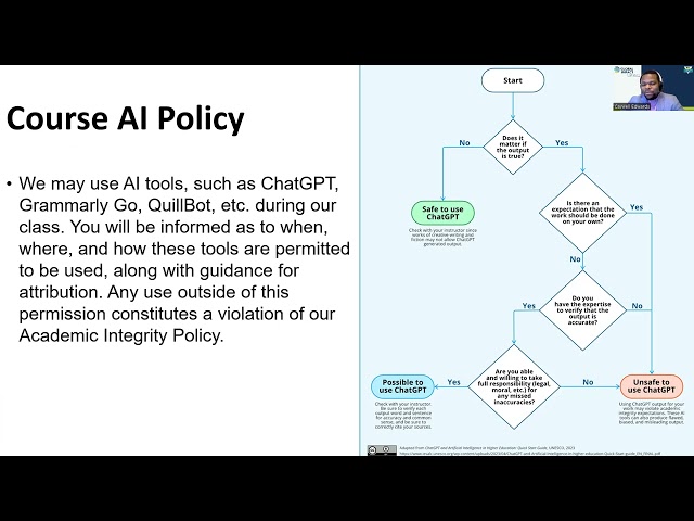 Network Hacks  Computer Network Security in the Age of Artificial Intelligence