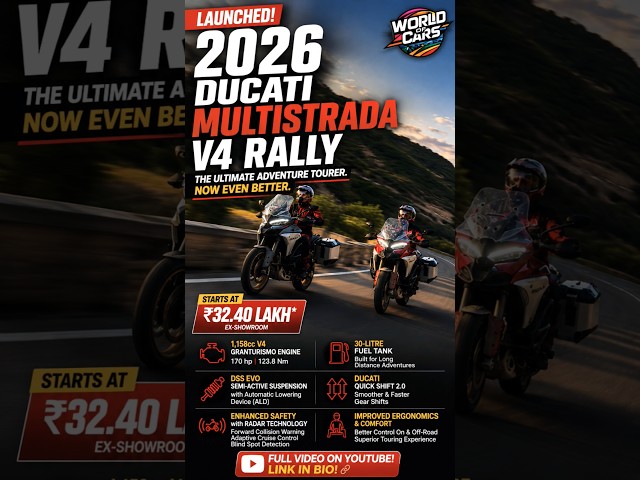 2026 Ducati Multistrada V4 Rally Launched in India 🔥 170 HP Adventure Beast | ₹32.40 Lakh