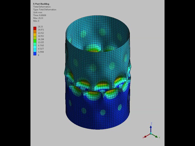 ANSYS Workbench - Nonlinear Buckling Analysis - Cylindrical Shell under Compressive Axial Load