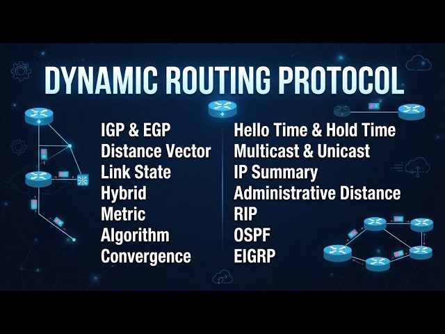 Dynamic Routing Protocol – A Theoretical Overview | RIP, OSPF & EIGRP
