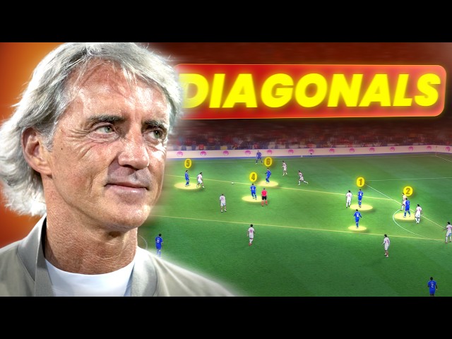 Mancini’s 'Relationalism' is Absolute Entertainment