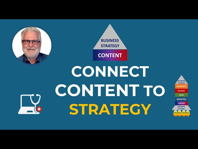 An integrated content publishing system for your expert business