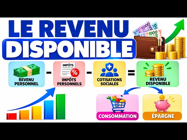 Le Revenu Disponible : Définition, Calcul, Consommation et Épargne | Économie