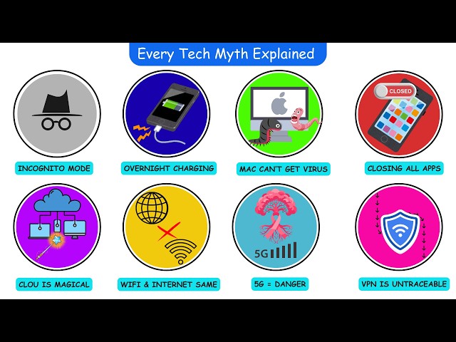 Every False Technology Myth Explained in 8 Minute