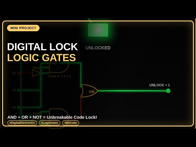 How to Build a Combination Lock with Logic Gates — AND/OR/NOT Explained