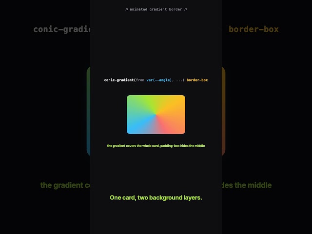 Animated gradient border, no wrapper, no JavaScript