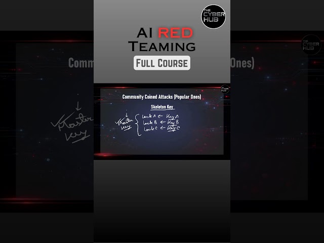Skeleton Key Attack | AI Red Teaming Full Course #AI #RedTeaming #TheCyberHub
