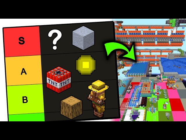 Best NO Player Minecraft Farms List