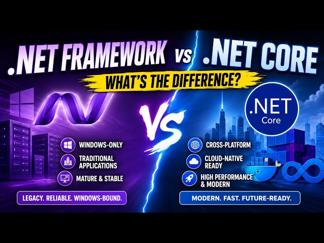.NET Framework vs .NET Core #developer #programming #softwaredevelopment #techelevate887 #ytshorts