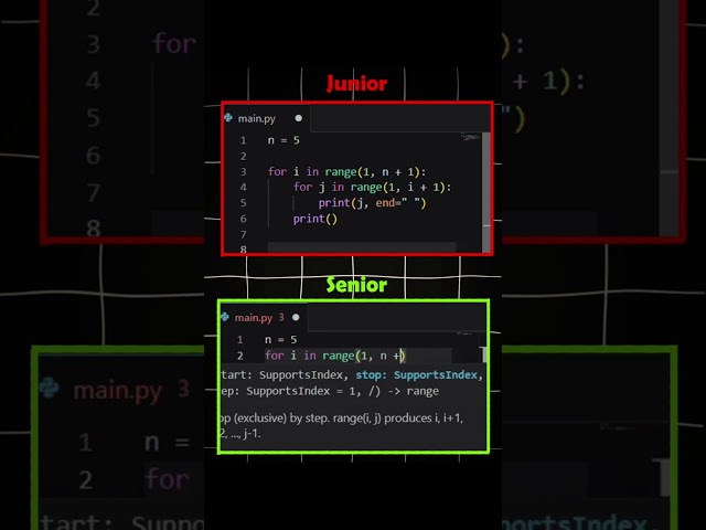 Noob Vs Pro | Junior Vs Senior | #python #programming #javascript #coding #shorts #webdevelopment