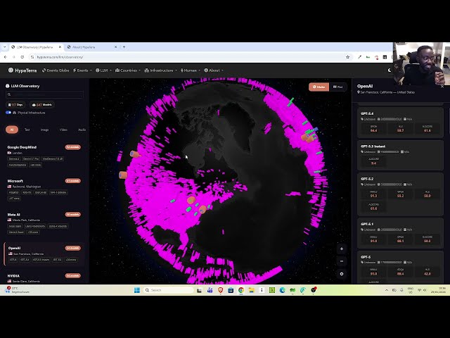 Keeping up with LLM/AI News with Hypaterra