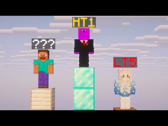 Guess The Crystal PVP Tier