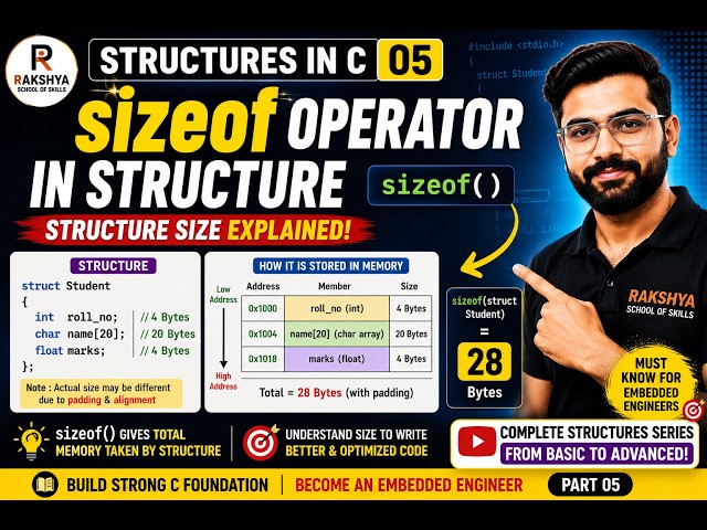 5 sizeof Operator in Structure in C | Structure Size Explained with Memory | Embedded C