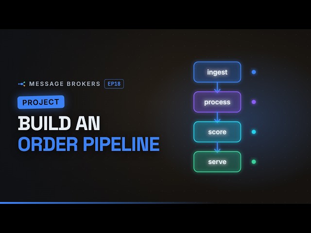 Build an Order Processing Pipeline with Kafka — System Design Project | Interview