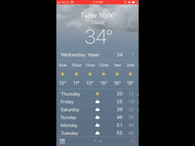 01-30-19 Indianapolis, Indiana weather update