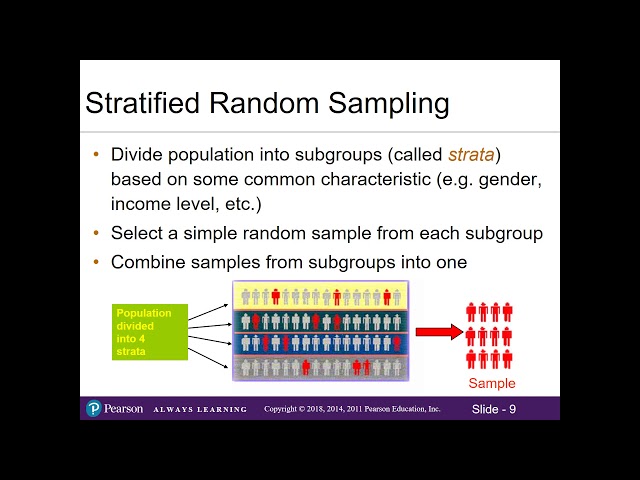 Ch. 1.3 Populations, Samples, and Sampling Techniques
