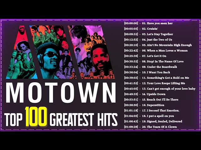 Top 50 Greatest Motown Songs of All Time ⭐ Motown Greatest Hits Collection ⭐