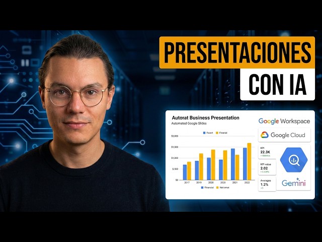 How to Generate a Presentation with AI: Examples of Digital Transformation in Business