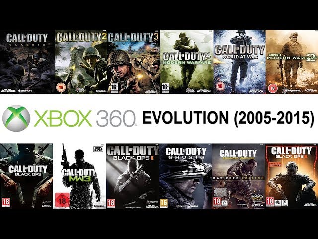 Xbox 360 Call of Duty Evolution (2005-2015)