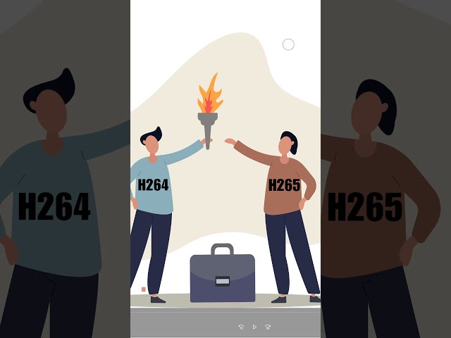 What is HEVC video format? #video #videocompression #hevc #codec  #videos