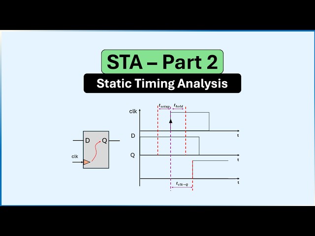 Static Timing Analysis (STA) Explained | Part 2 – Setup Time, Hold Time & Clock-to-Q