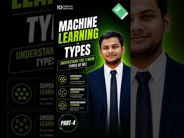Learn These "Types of Machine Learning"