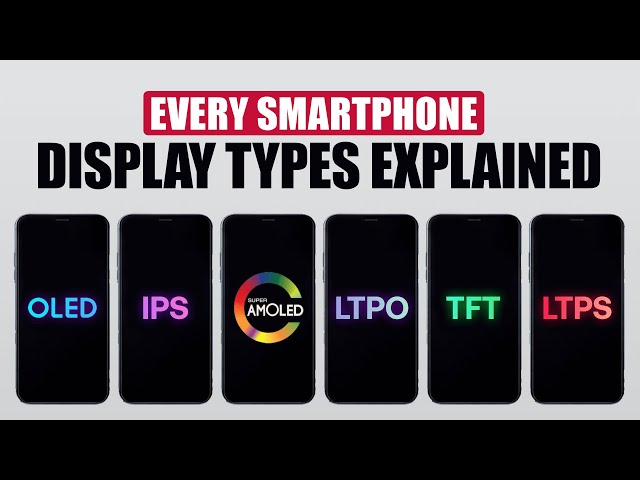 Every Smartphone Display Types Explained | LCD, TFT, IPS, OLED, AMOLED, P-OLED, LTPS, LTPO