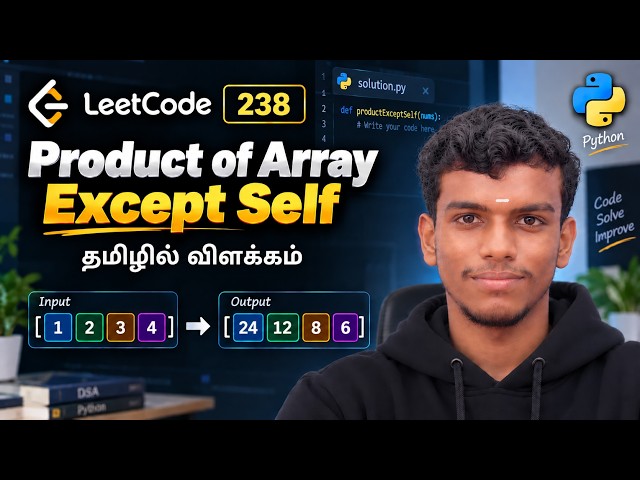 LeetCode 238 Explained | Product of Array Except Self | Python