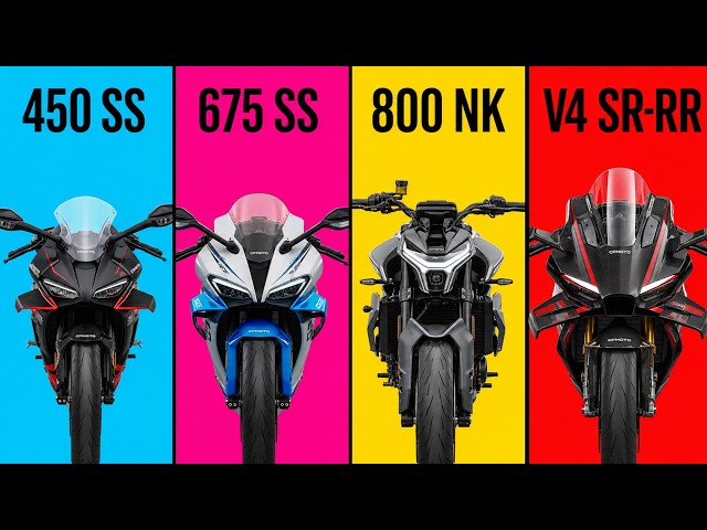 The 7 Levels of CF Moto Explained in 10 Minutes