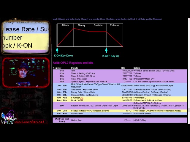 8086 Lesson P9 - Adlib/Soundblaster sound with MS DOS!