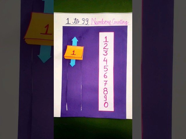 maths tlm working model || 0 to 99 numbers counting || #shorts