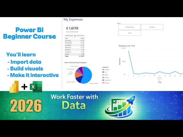 Power BI Tutorial for Beginners 2026 - Build Your First Dashboard under 8 minutes (Free Template)